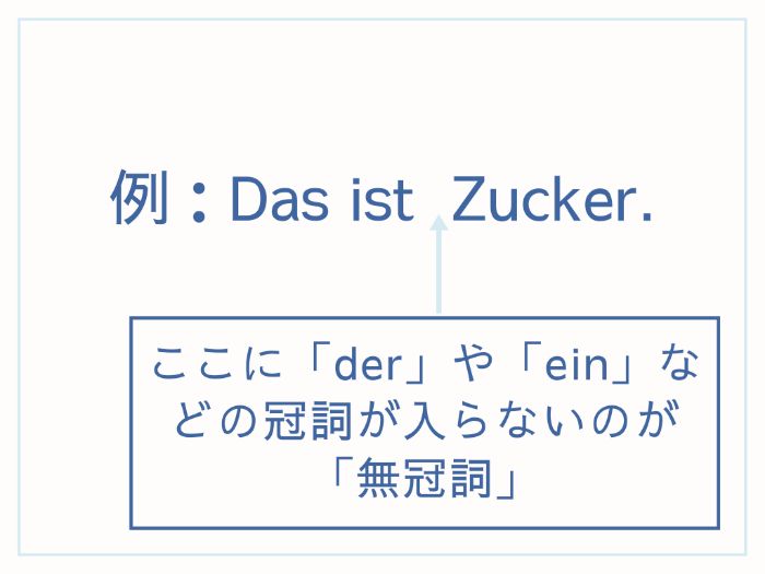 ドイツ語 冠詞をつけないで使う無冠詞名詞 伝わるドイツ語