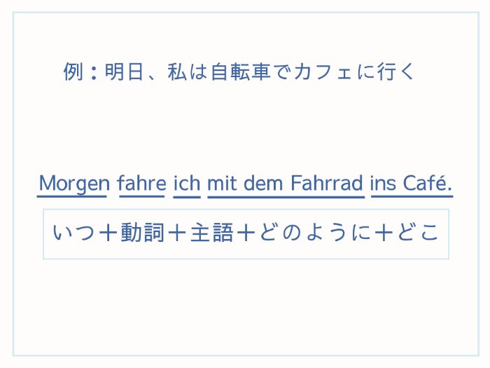 ドイツ語 副詞の語順 時間 場所 理由 方法の位置はどこにすればいい テカモロとは 伝わるドイツ語