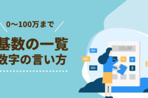 してもいいですか はドイツ語でどういう 音声発音付き A1レベル 伝わるドイツ語